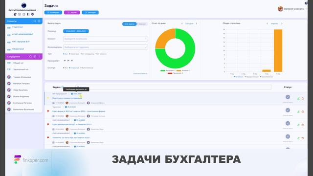 5. Раздел Задачи | FinKoper.com смотреть онлайн