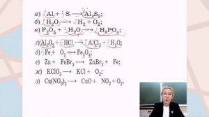 8 класс. Химия. Как расставить коэффициенты в уравнении?