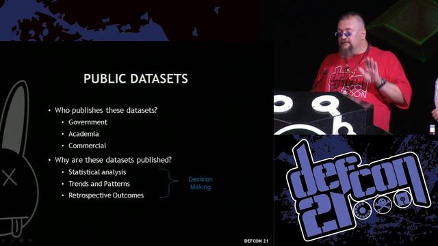 DEF CON 21 Hacking Conference Presentation By Noah Schiffman and SkyDog - The Dark Arts of OSINT - V смотреть онлайн