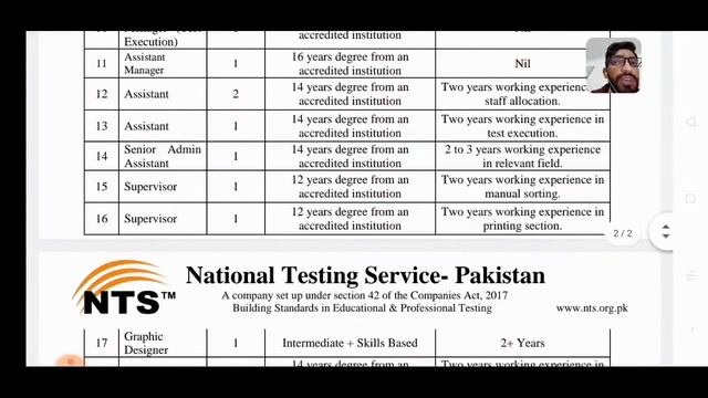 NTS career oppourtunity in Pakistan | Fazal Career & Education смотреть онлайн