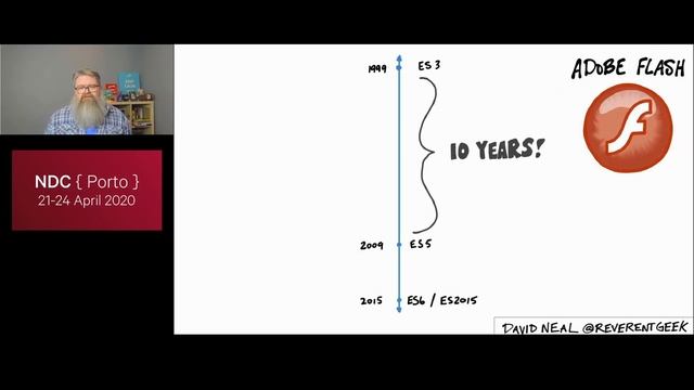 JavaScript: Past, Present and Future - David Neal смотреть онлайн