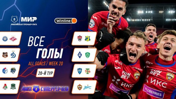 All Goals, Week 20 | RPL 2022/23