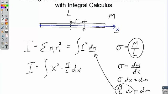 Deriving Moment of Inertia of Thin Rod with Integral Calculus смотреть онлайн