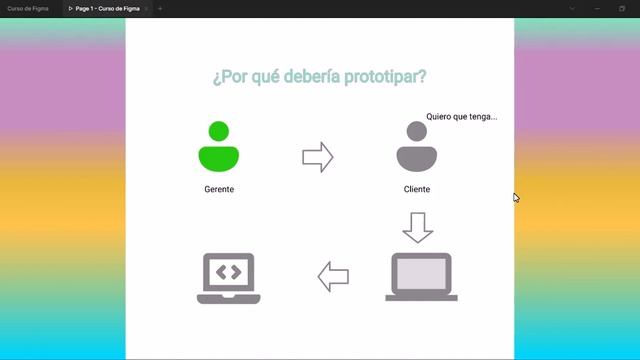 Curso Básico Figma - 2. ¿Qué es Figma? смотреть онлайн