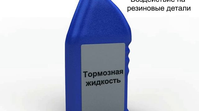 Тормозные жидкости, их свойства, маркировка. Признаки неисправностей тормозной системы. смотреть онлайн