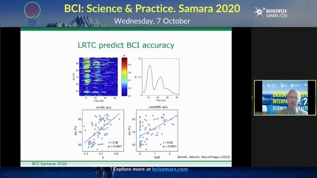 RU. Вадим Никулин на BCI Samara 2020 смотреть онлайн