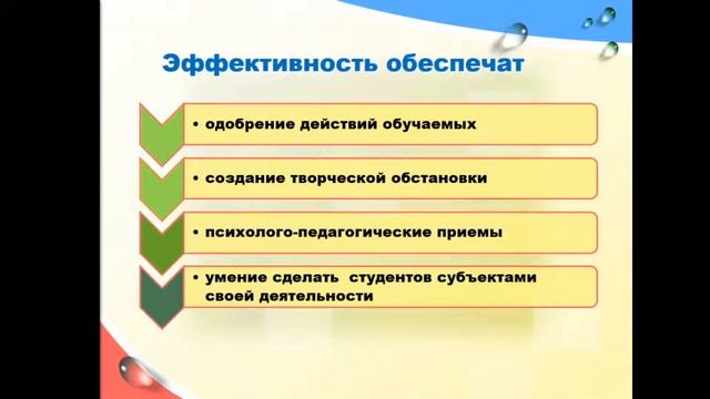 Вебинар "Калейдоскоп инновационных методов и приёмов для реализации образовательных стандартов" смотреть онлайн