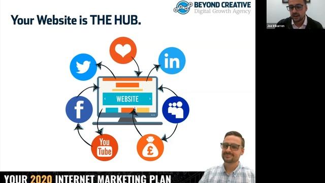 Your 2020 Internet Marketing Plan for Powersports Dealers Webinar