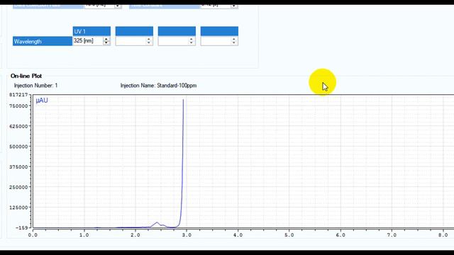 Vitamin-A & Vitamin-E Analysis Using HPLC_Part-2 (Instrumental Analysis) смотреть онлайн