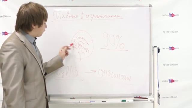 Эксклюзивное видео "почему вы вновь и вновь наступаете на те же грабли?" смотреть онлайн