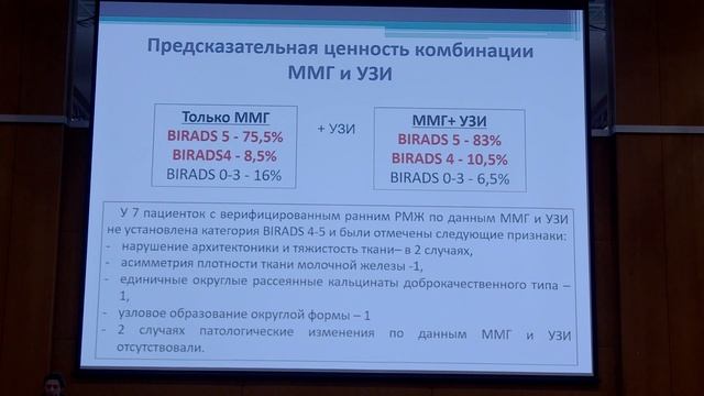 Алиева Г.С. — Ранние раки молочной железы смотреть онлайн