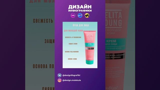 Как сделать карточку товара для Wildberries? смотреть онлайн