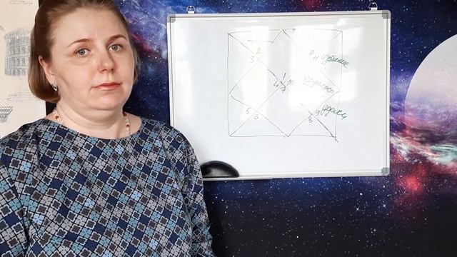 12 дом смотреть онлайн