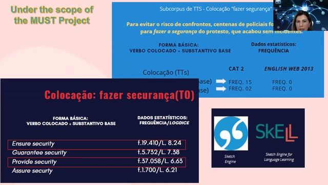 International Perspectives on Corpora for Education S1E6: Orenha Ottaiano - Collocational competenc смотреть онлайн