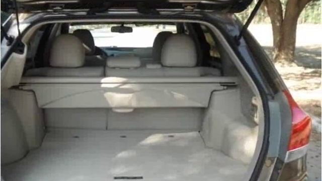 2011 Toyota Venza Used Cars Pensacola FL смотреть онлайн