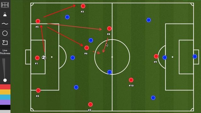 9v9 Formation 1-2-3-2-1 Part 1 (PFS) смотреть онлайн