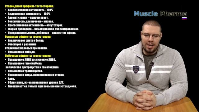 ТЕСТОСТЕРОН ПРОПИОНАТ MUSCLE PHARMA смотреть онлайн