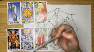 Сочетание кармического хвоста 15-20-5 и зоны талантов 9-10-19. Матрица Судьбы. #матрицасудьбы