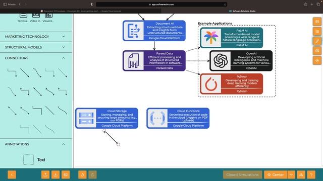 Intro to PDF Parsing Pipelines (Document AI on Google Cloud) смотреть онлайн
