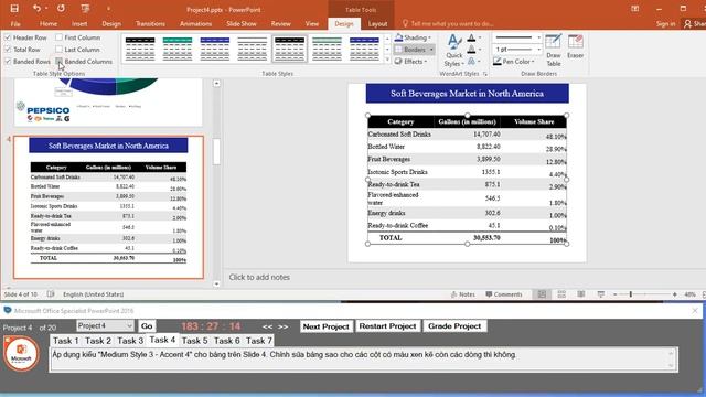 Project 4 Mos PowerPoint 2016 (Tiếng Việt) смотреть онлайн