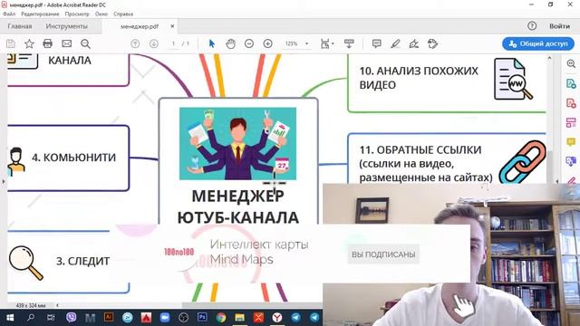 Экспорт карты Xmind 2021 в PDF формат. Как конвертировать интеллект карту смотреть онлайн