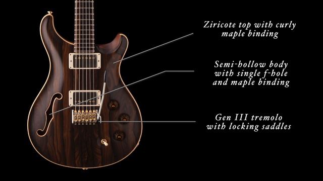April 2016 - Private Stock Guitar of the Month смотреть онлайн
