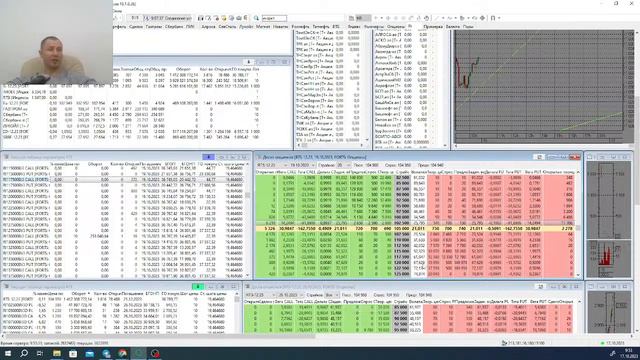 Обзор рынка 17.10 в 9:40