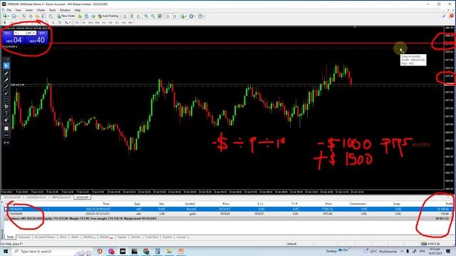 What is stop loss and take profit in forex? How to setup in Gold? смотреть онлайн