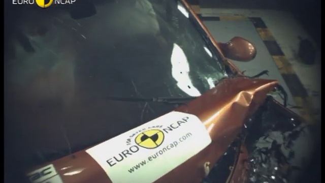 Euro NCAP | Renault Twingo | 2007 | Crash test смотреть онлайн