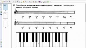 Построение интервалов в минорных тональностях