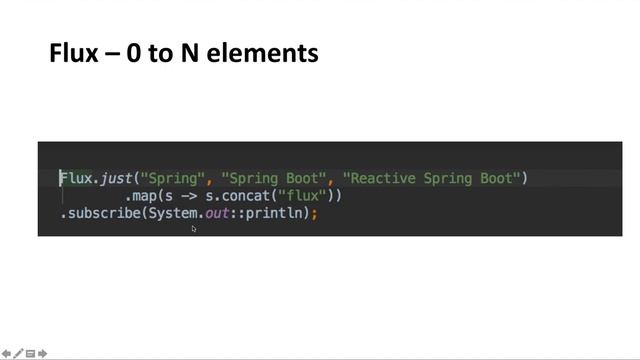 Reactor Types - Flux and Mono - Build Reactive API Using Spring Boot/Spring WebFlux смотреть онлайн
