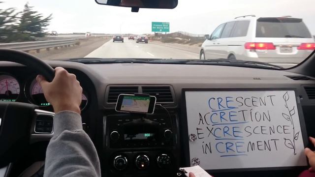 Слова для TOEFL SAT с латинским корнем Cre / Cret | #ПОСТУПИвСША смотреть онлайн