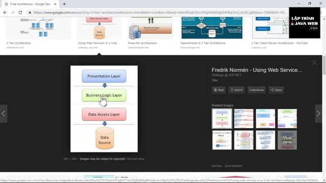 Xây dựng tầng SERVICE và DAO trong jsp servlet смотреть онлайн