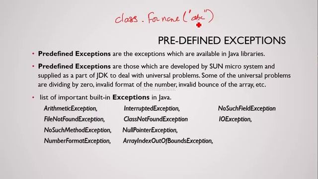 Unit 2/ Chapter 1 / Exception Handling : Try-Catch-Finally смотреть онлайн
