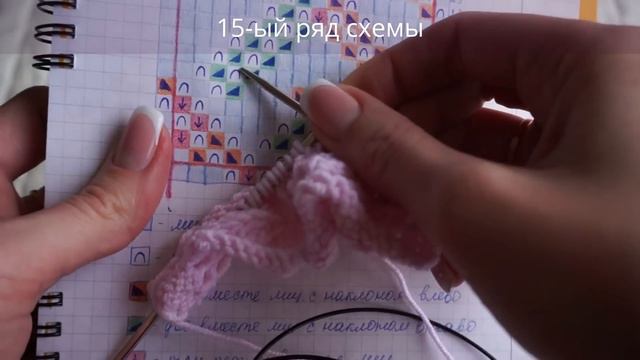 Ажурный узор "Сердечки" спицами. Мастер-класс смотреть онлайн