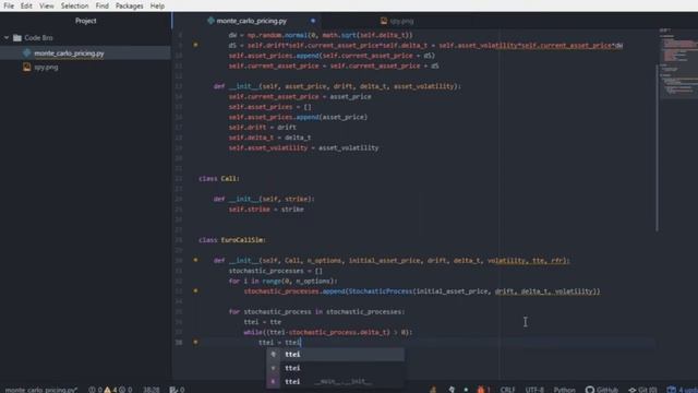 Monte Carlo Pricing Financial Derivatives in Python смотреть онлайн