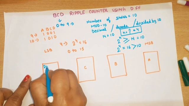 BCD Counter using D flip flop| BCD Asyncronous counter using D FF | MOD-10 Counter смотреть онлайн