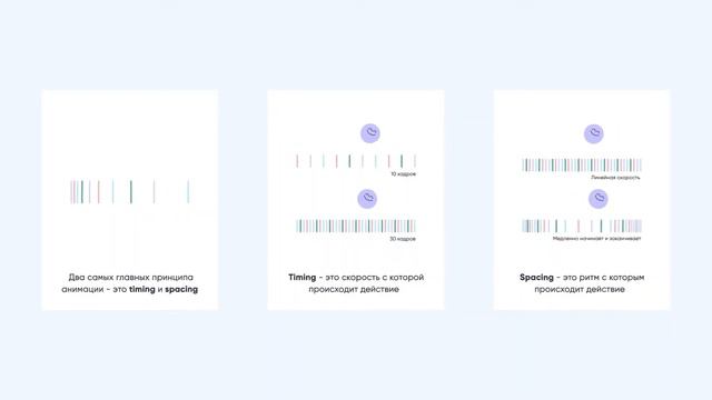 О нашем курсе! Go учиться моушн дизайну! 🔥 смотреть онлайн