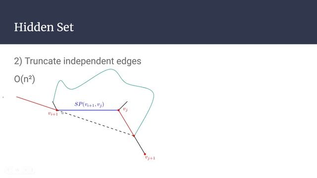 Constant Factor Approximation Algorithms for Convex Cover and Hidden Set in Simple Polygons(FOCS'23 смотреть онлайн