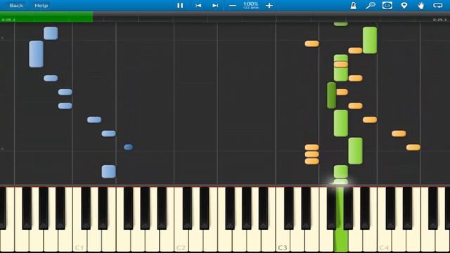 Daft Punk - Around The World (Piano Tutorial) смотреть онлайн