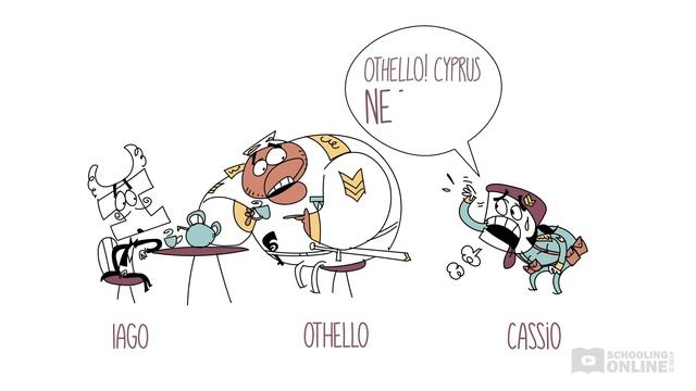 Othello Act 1 Summary Lesson | Shakespeare Today смотреть онлайн