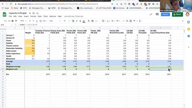 Layout Paragraphs in Drupal - Murray Woodman смотреть онлайн