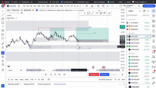 ТОРГОВЛЯ КРИПТОВАЛЮТОЙ / БЕКТЕСТ / СМАРТ МАНИ БЕКТЕСТ смотреть онлайн