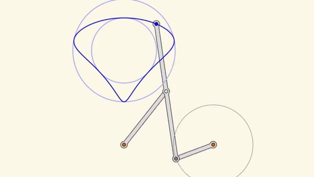 Парадоксальный механизм П.Л. Чебышева