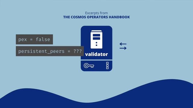Gaiad node types смотреть онлайн