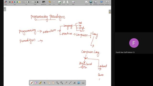 Introduction to programming paradigm -Module 1 Part- 1 смотреть онлайн