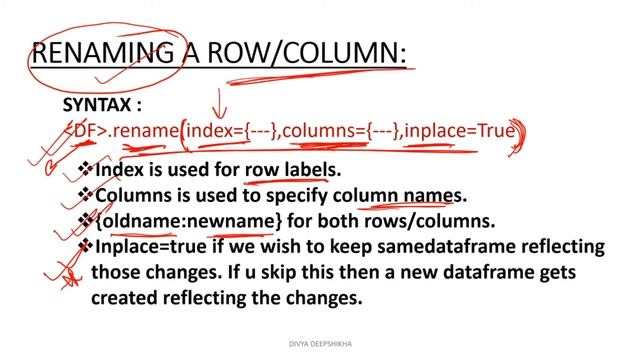 DELETING/RENAMING ROWS/COLUMNS VALUES IN A DATAFRAME || IP || CBSE 2020-21 || UPDATED SYLLABUS смотреть онлайн