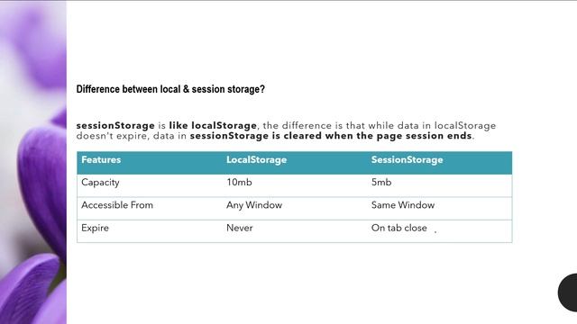 Top React Interview Question Part 17 | Best react interview questions and answer in Hindi смотреть онлайн