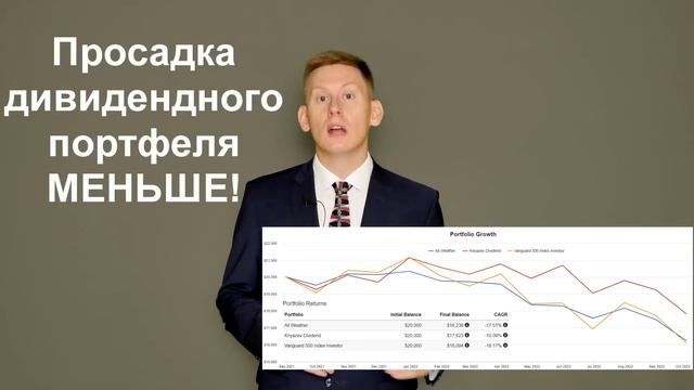 Как работает всепогодный портфель Рея Далио? Как инвестировать 20000$ в вечный портфель 2023 смотреть онлайн