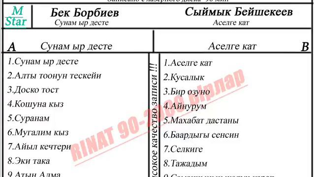 БЕК БОРБИЕВ - СЫЙМЫК БЕЙШЕКЕЕВ Ырлар Жыйнагы смотреть онлайн